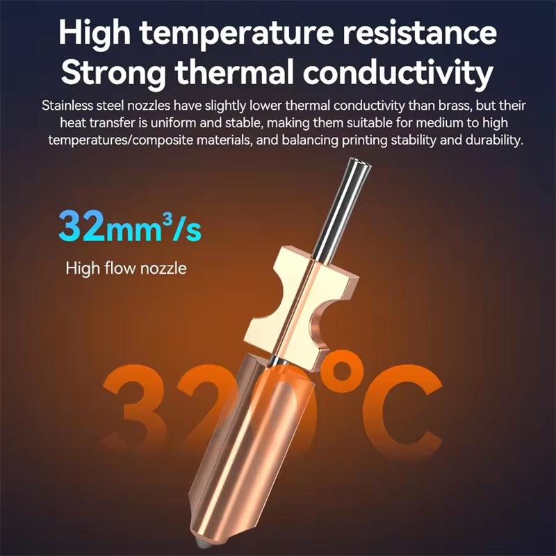 Для Flashforge AD5X Модернизация сопла Съемный 0.4 0.6 0.25 0.8мм для Hotend экструдера Flashforge AD5X Быстросъемный нагревательный блок