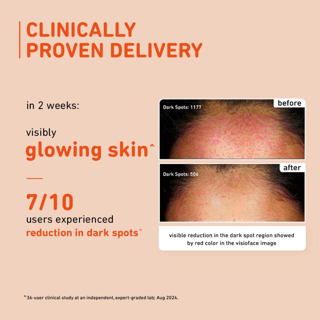 Plum 15% Vitamin C Serum for Glowing Skin | Face Serum for Oily, Dry & Combination Skin | 30ml