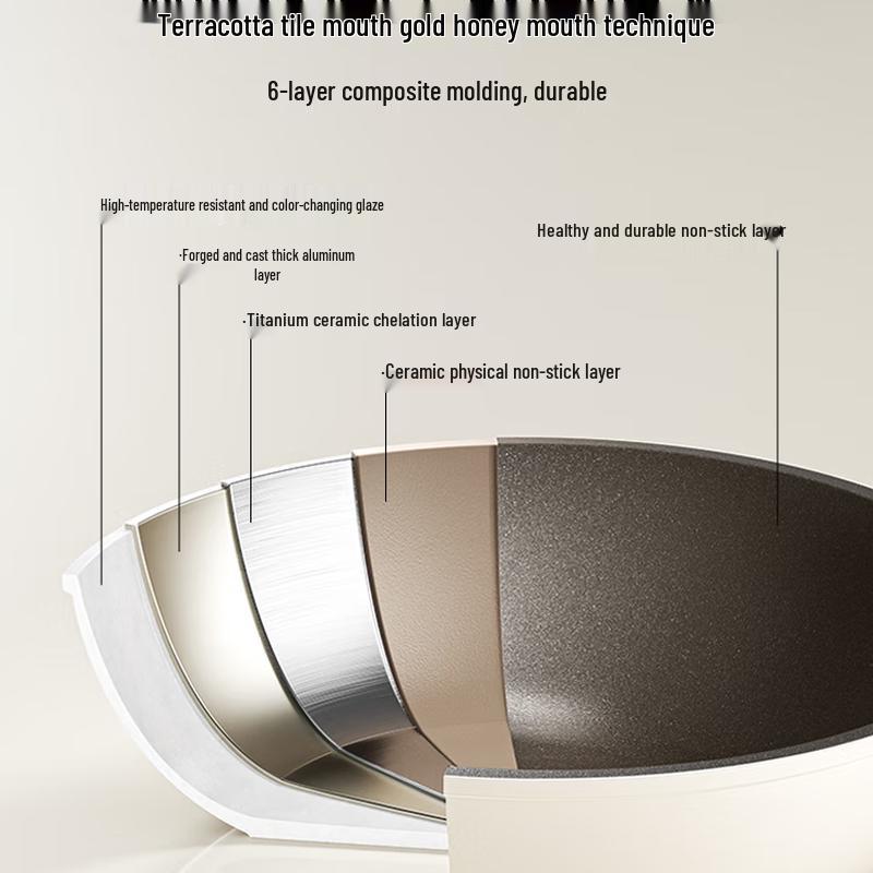 Red Chef Lightweight Ceramic Non-stick Wok