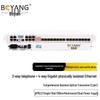 Boyang 2-портовый 4-гигабитный интегрированный оптоволоконный приемопередатчик