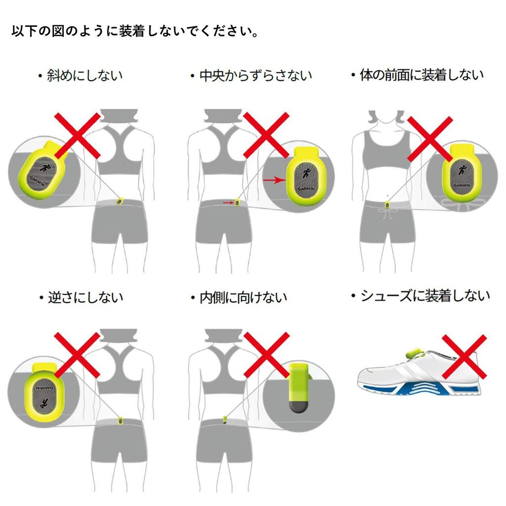 Garmin Running Dynamics Pod 010-12520-10 [Genuine Product]