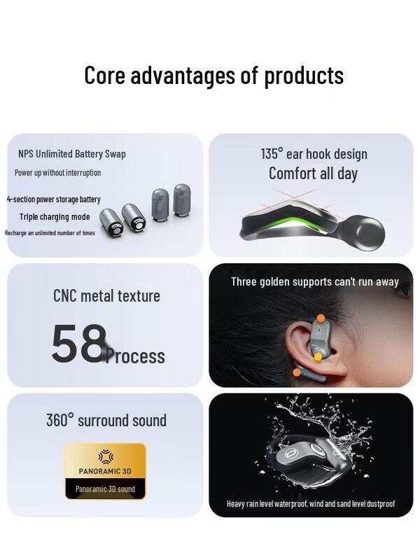 Bach Johann BACH08 Open-Ear Bluetooth Earbuds