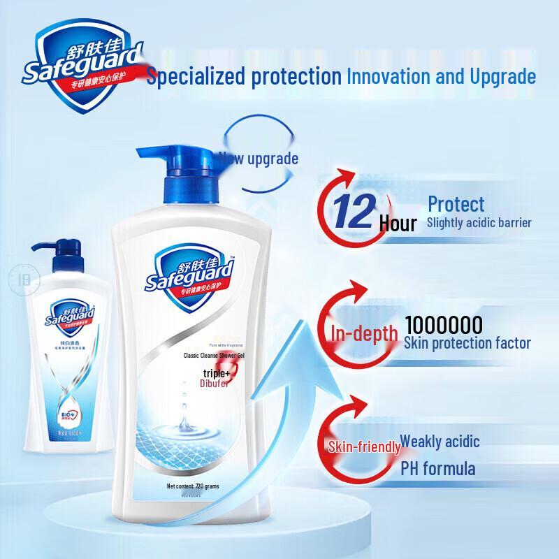 Safeguard Healthy & Refreshing Shower Gel