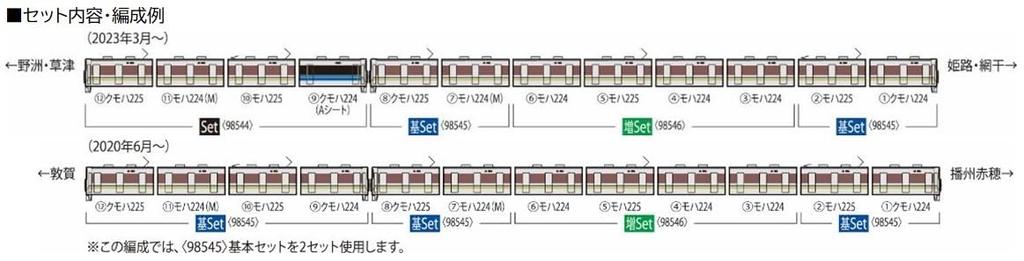 TOMYTEC TOMIX N Gauge JR 225 100 Series Базовый набор 98545 Железнодорожная модель поезда