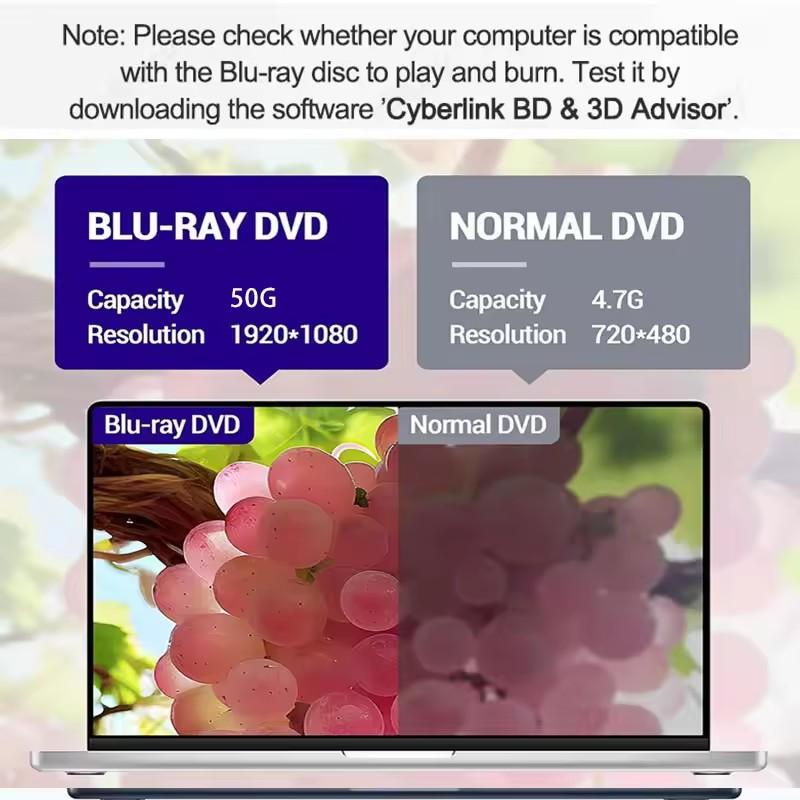 Внешний привод Blu-ray USB 3.0 Портативный 3D BD-Combo Оптический привод CD DVD Проигрыватель CD Пишущий привод Читатель для ноутбука ПК Windows 11/10 Mac