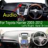 Для Toyota Harrier 240G 300G 350G U30 U35 U38 2003-2012 Коврик на панель приборов Чехол на панель приборов Защита от солнца на панель приборов Противогрязевой коврик