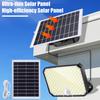 Solar Panel 8W High-Efficiency Output IP65 Waterproof Single Crystal Silicon Security