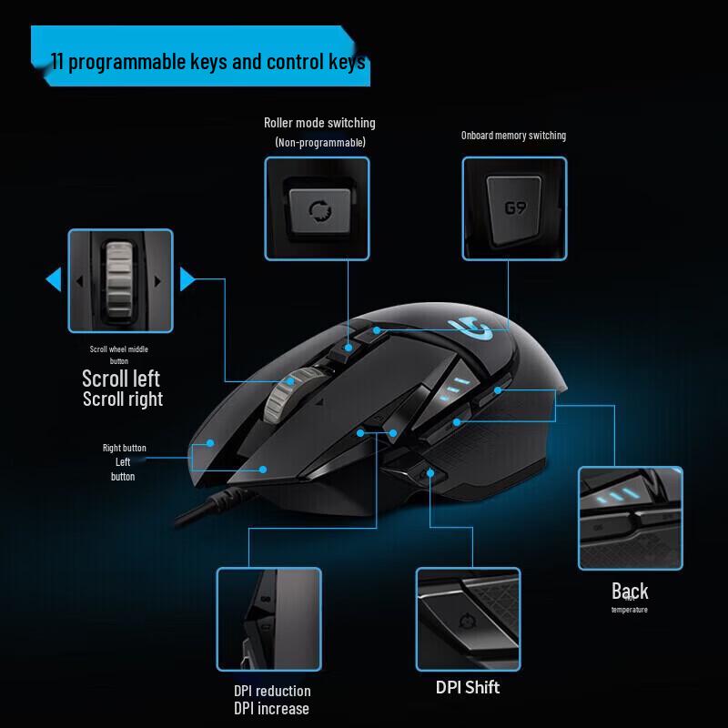 Logitech Игровая мышь G502 HERO