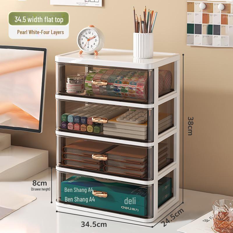 Пластиковый настольный органайзер для канцелярских принадлежностей и косметики