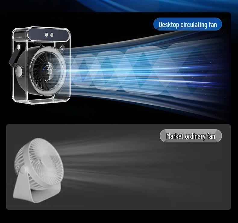 Turbo Mini Desktop Air Conditioner & High-Speed Charging Fan