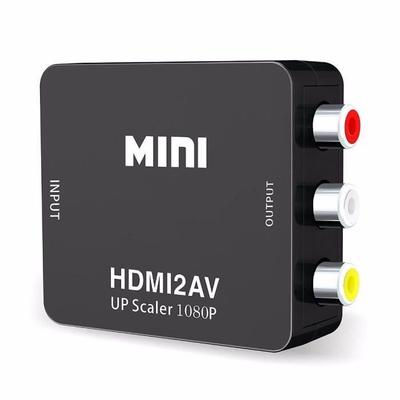 Аксессуары для аудио и видео – HDMI-кабели и адаптеры