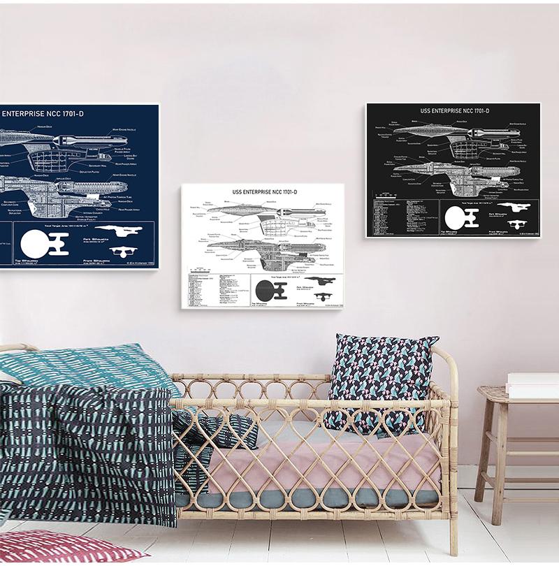 USS Enterprise NCC-1701-D Чертежи Плакаты и принты Космический корабль Звездного Флота Комната для мальчиков Настенная живопись на холсте Домашний художественный декор без рамки