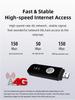 Глобальный 4G USB WiFi усилитель: Портативная беспроводная интернет-карта для использования в помещении и на улице