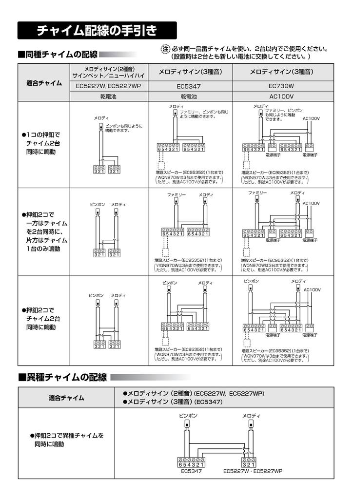 Panasonic Melody Sign Белый EC730W