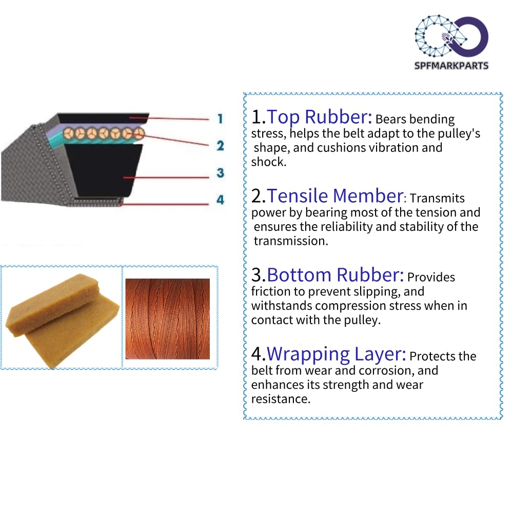 Garden Tiller Reverse Drive Belt 3/8" x 27.65" for Troy-Bilt 50134, GW-9493 50173 50204 5151 5150 5411 5511 5040 5041