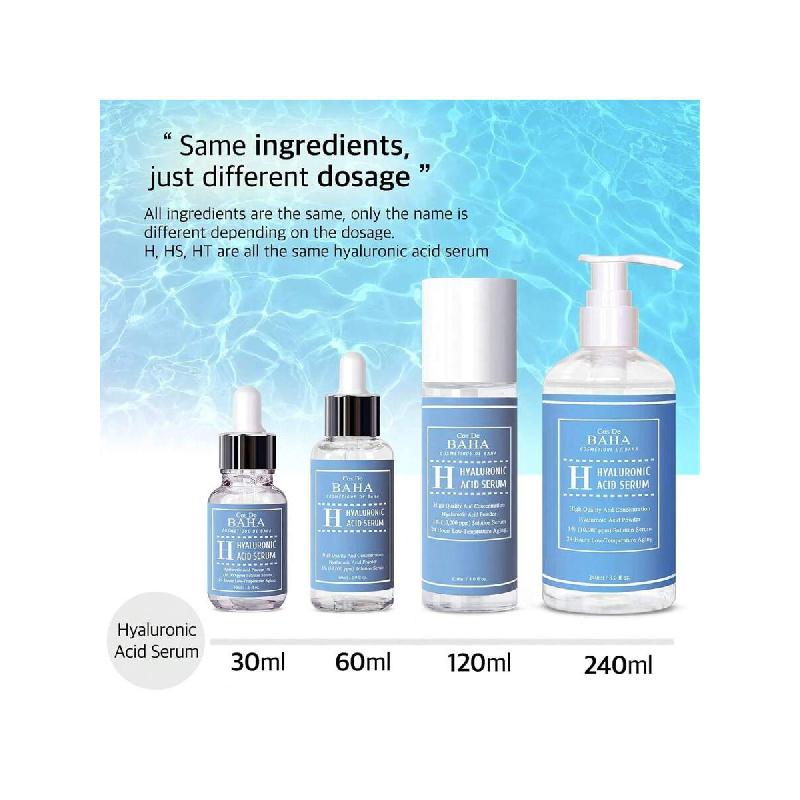 Сыворотка Cos De BAHA Pure Hyaluronic Acid 1% 10 000 ppm 60 мл, Увлажняющая сыворотка для лица от мелких морщин, Сыворотка для лица с интенсивным увлажнением для заметно упругой кожи