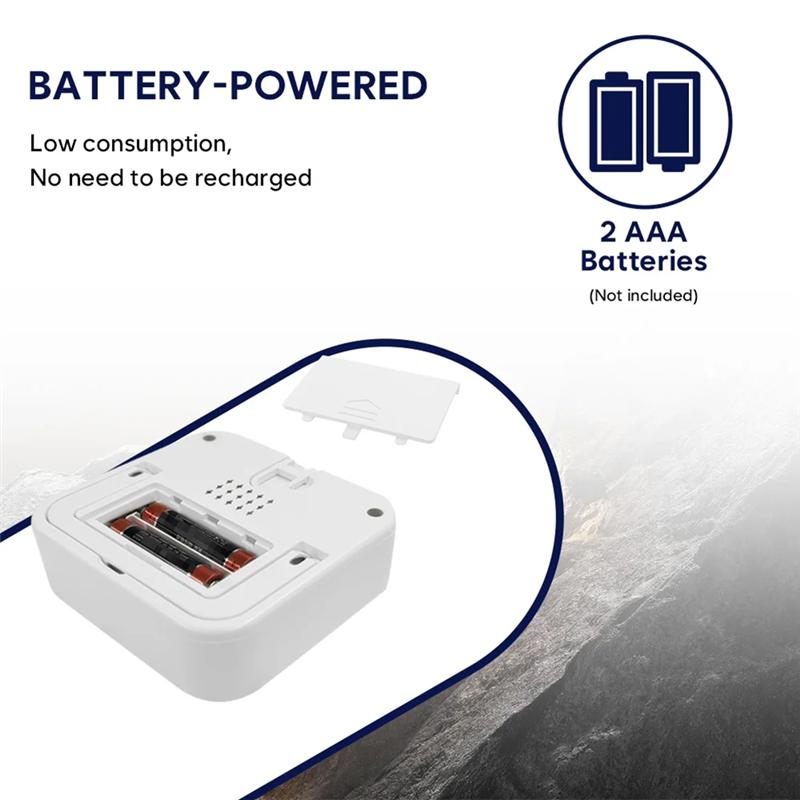 Тренд 2025 Мини Монитор Качества Воздуха Радона Датчик Радона Монитор Для Шахт, Туннелей, Учреждений И Других Мест