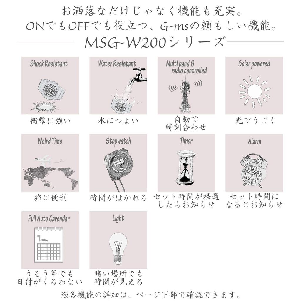 Casio Baby-G Watch (Official Japanese Product) G-MS Radio-Controlled Solar Watch MSG-W200CG-1AJF Women's Black