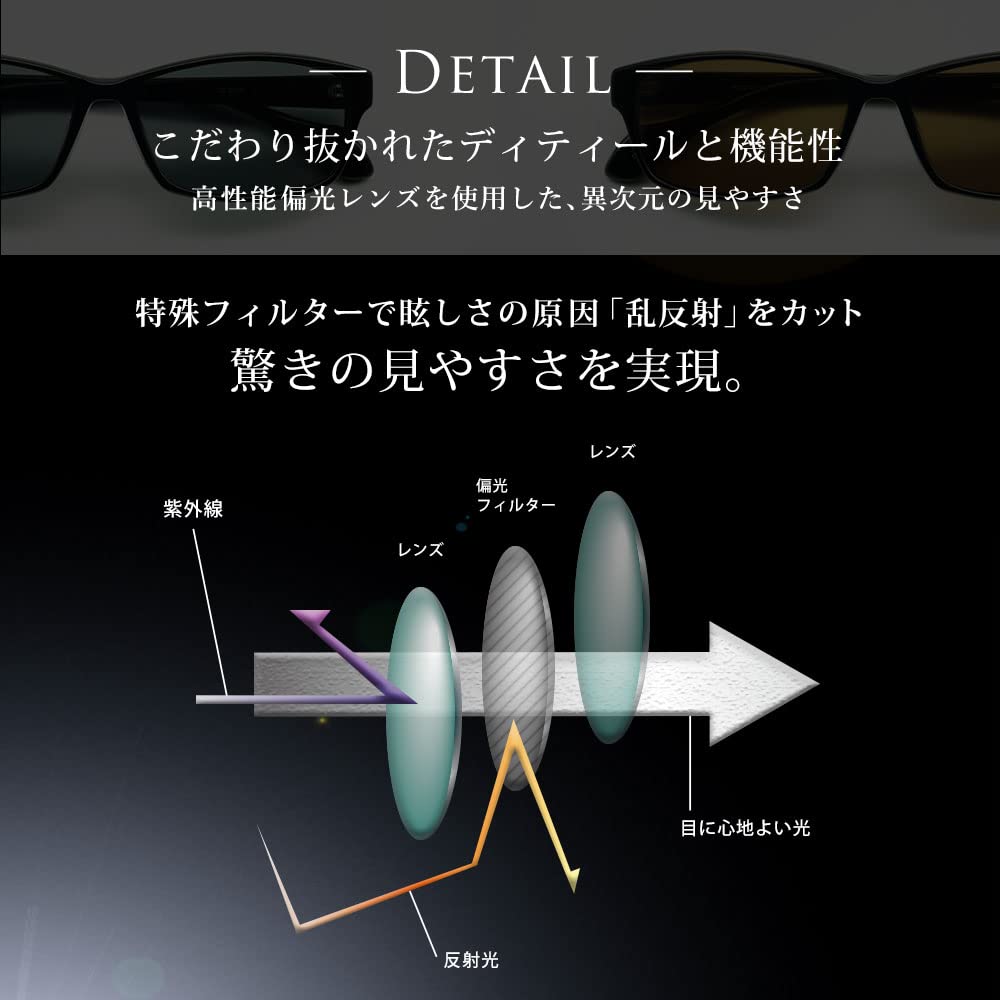 Polarized Sunglasses Polarized Driving Sunglasses [LANCETTI] Men's LC-S105-C4