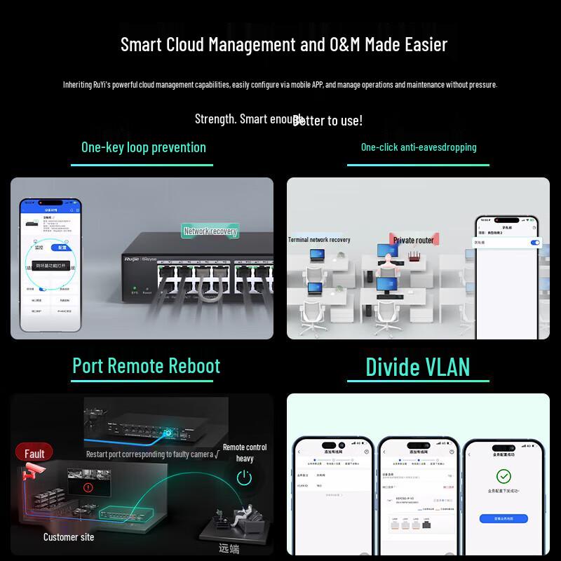 Ruijie PoE Managed Network Switch Series