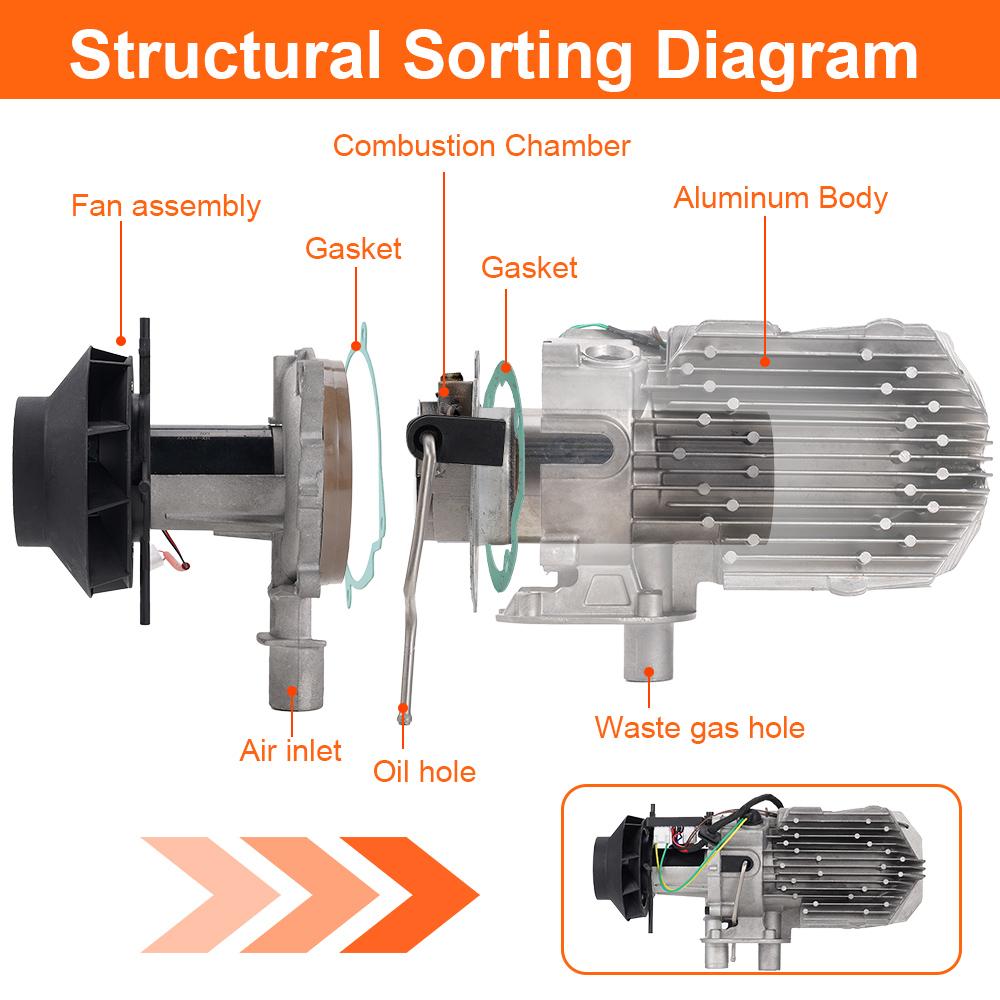 12V 5 кВт Воздушный парковочный отопитель Вентилятор горения Узел мотора Запчасти для двигателя Запчасти для запуска Дизельные воздушные парковочные отопители D2 D4