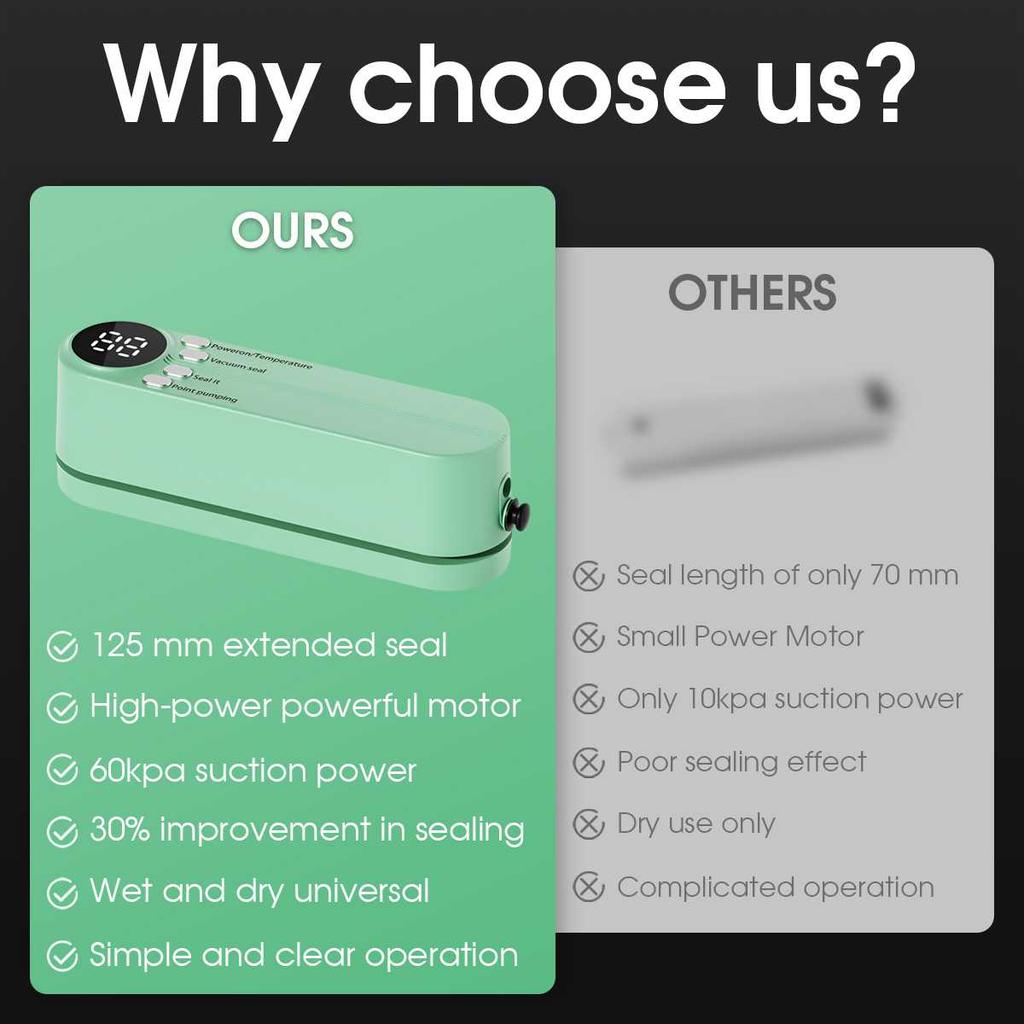 Новая запайщик, полностью автоматическая вакуумная машина, бытовая мини-портативная машина для консервации продуктов, пластиковый запайщик