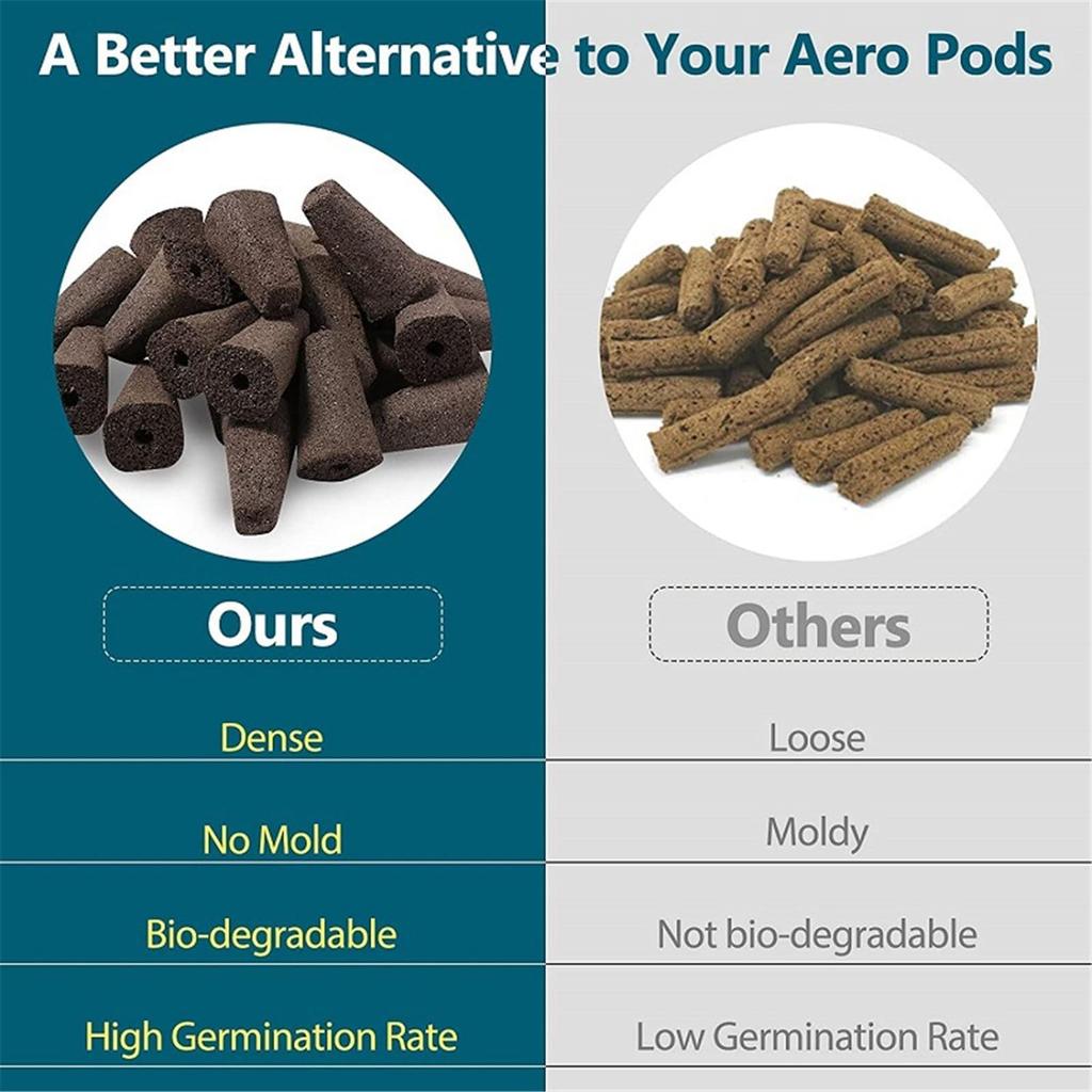 120 шт. гидропонных садовых аксессуаров, набор стручков, включая корзины для выращивания, прозрачные изоляционные крышки, губки для выращивания растений, этикетки для SE