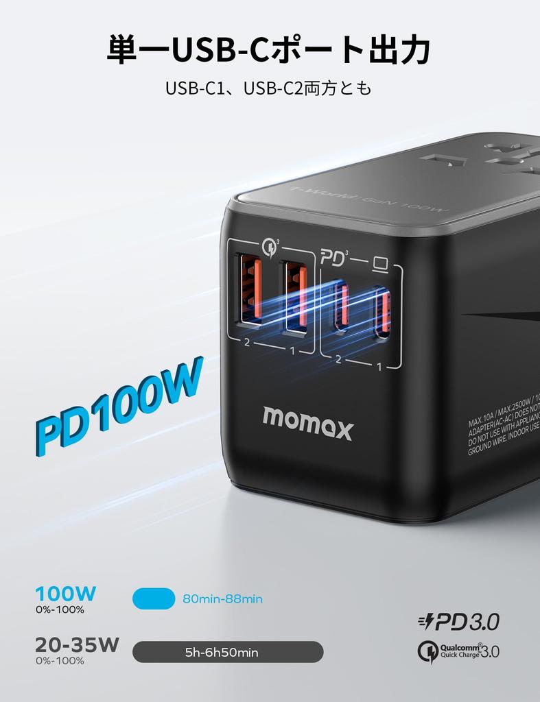 100 Вт MOMAX Conversion Plug 100 Вт PD GaN Быстрая зарядка Совместимый по всему миру Power Conversion Plug для заграничных путешествий Зарядка 5 устройств одновременно