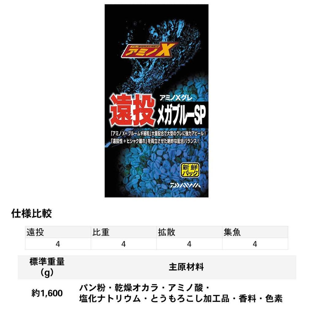 DAIWA Amino X Gray Long Throw Mega Blue SP