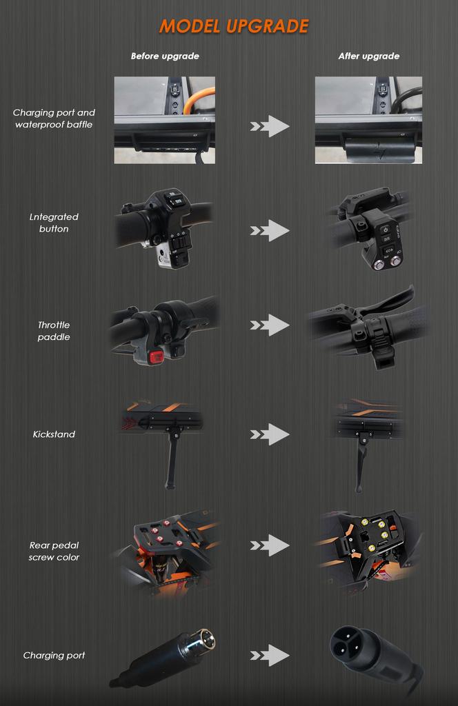 Kukirin G3 Pro Electric Scooter 1200W*2 Motor 52V23.4Ah Battery 65km/h Max Speed 80km Max Range