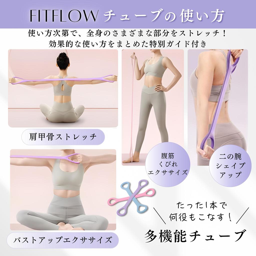 Руководство по использованию сумки для хранения Anywhere Beauty Training FITFLOW Training Tube 2025 Модель Сила для женщин Диета Точечная растяжка Упражнения Йога