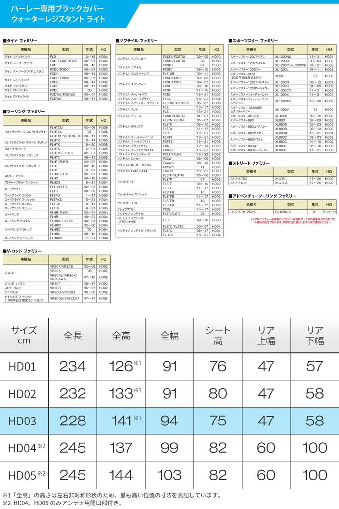 Daytona Чехол для мотоцикла для давления воды, влагостойкий, термостойкий, черный чехол WRLite HD03 16813 Harley-Davidson 20 000 мм