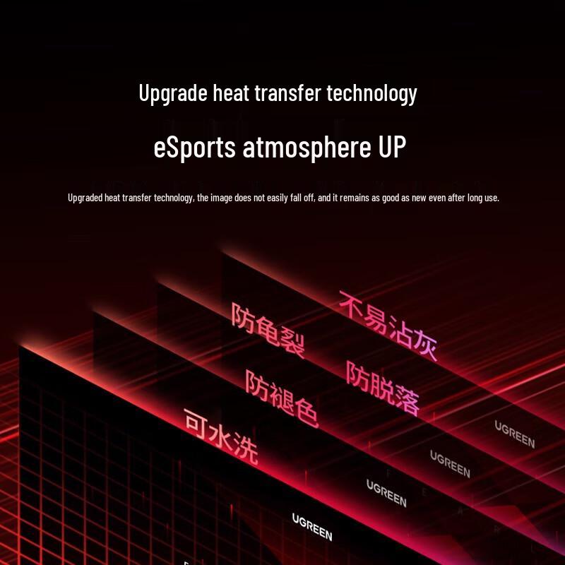 Игровой коврик для мыши и настольный коврик UGREEN