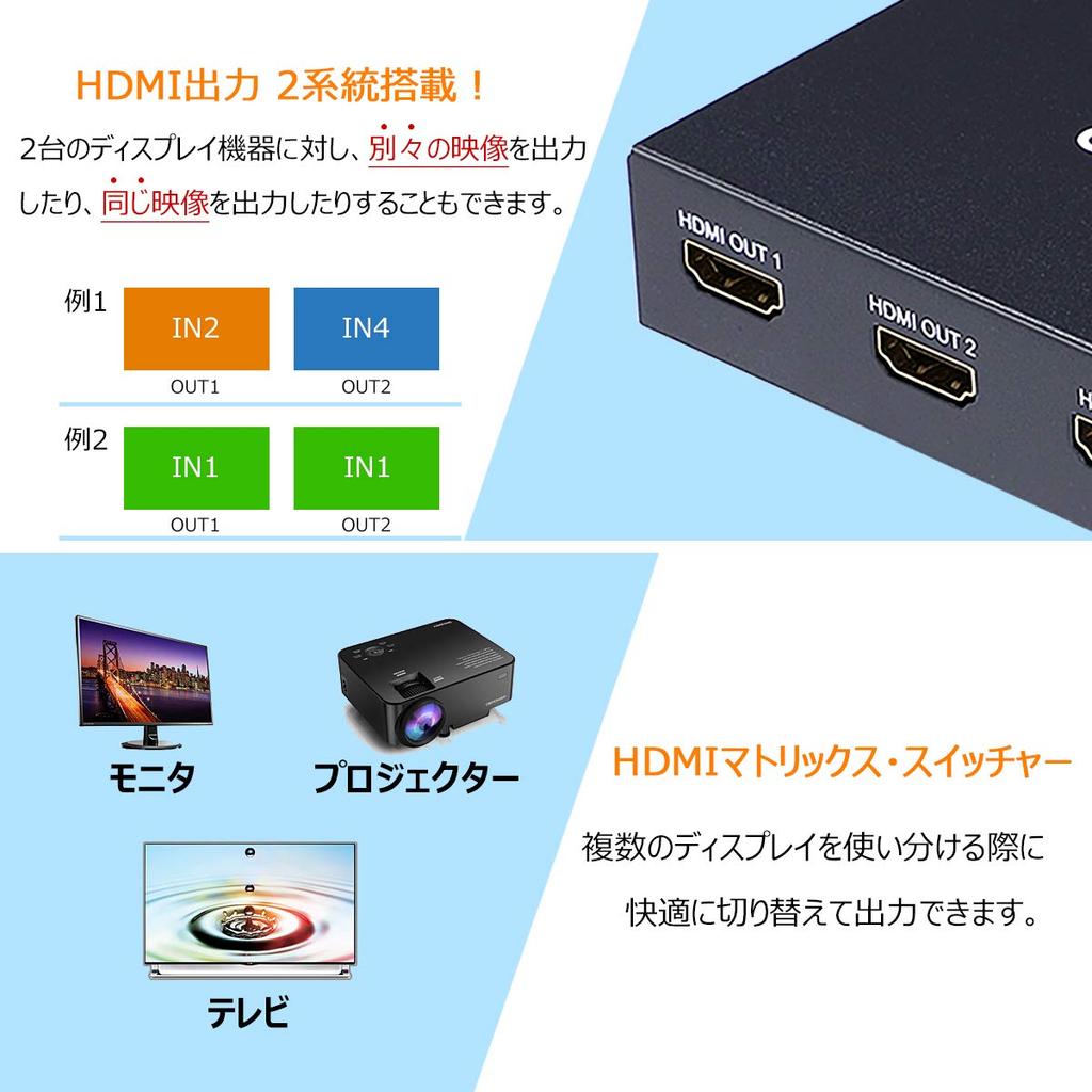 HDMI Матрица ELEVIEW 4 с Разделением Аудио и Понижением Разрешения, 2 Ручных Селектора с Пультом ДУ, 2 Входа / 2 Выхода, (Оптический цифровой/3,5 мм), 4K60Hz/1080p120Hz, Функция,