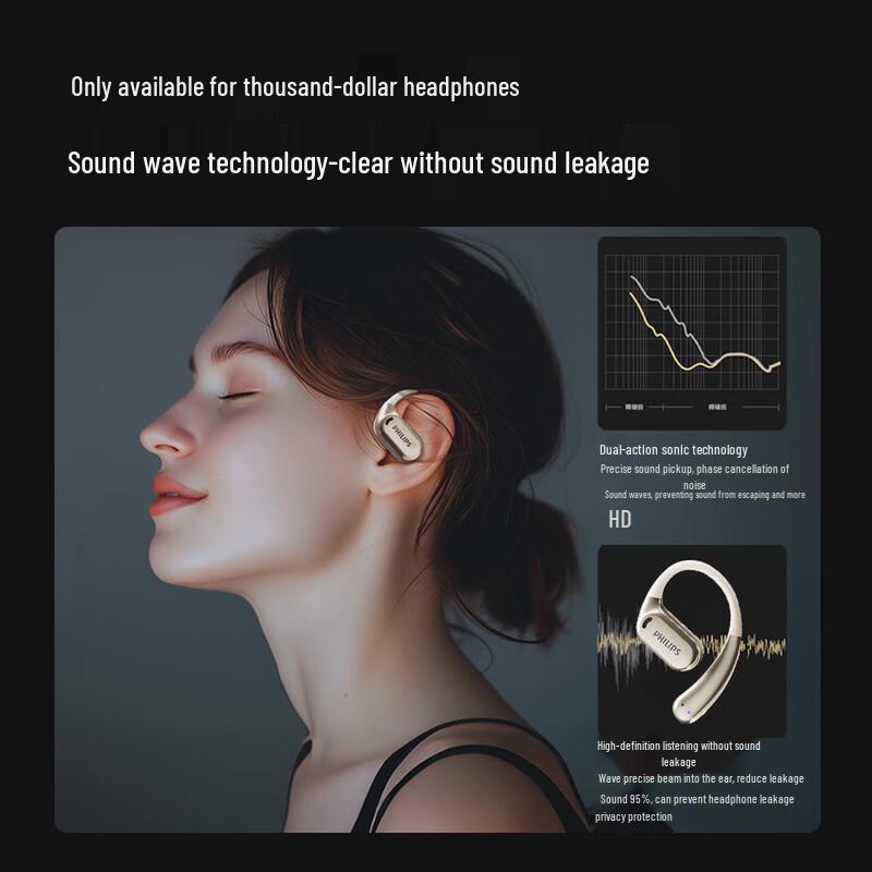 Philips Bluetooth-наушники с костной проводимостью TAT3739