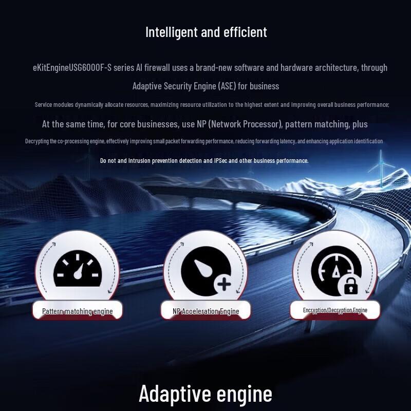 Huawei Kunling USG6000F-S180-AC Enterprise Firewall