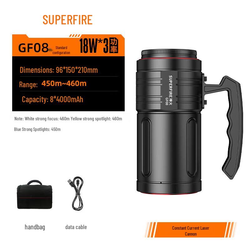 SupFire GF08 Rechargeable LED Flashlight & Searchlight