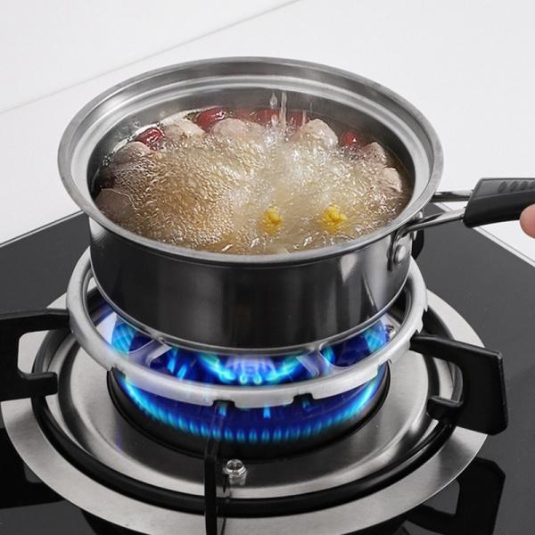 Нескользящий вспомогательный небольшой держатель для газовой плиты