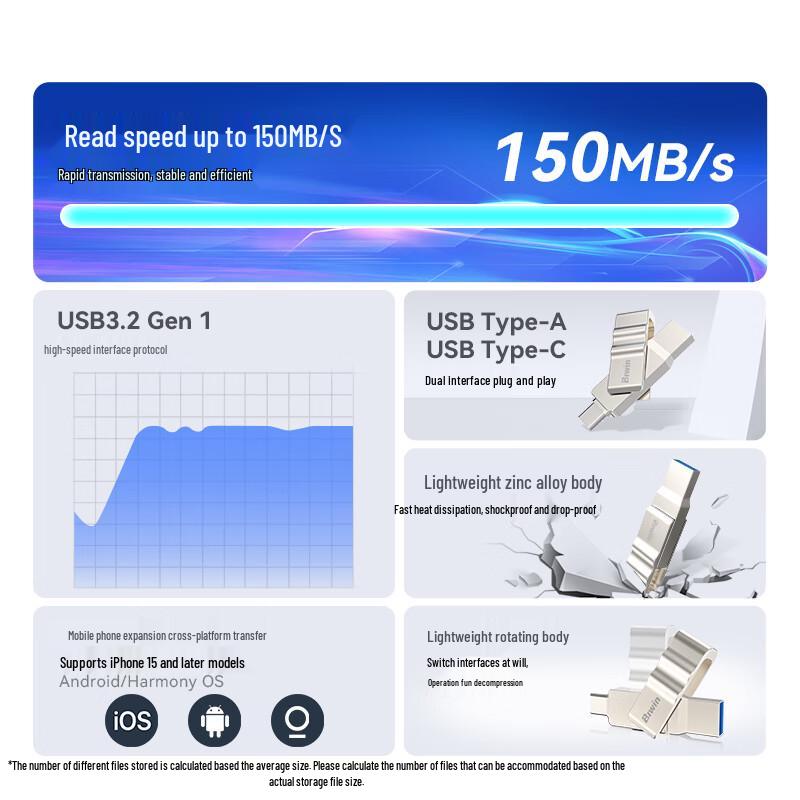 Высокоскоростные флеш-накопители USB BIWIN с двойным интерфейсом и портативным металлическим корпусом