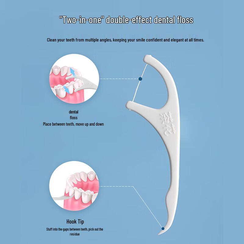 Camellia Dental Floss Picks