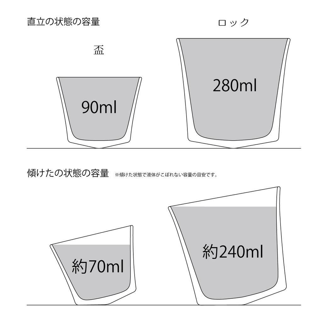 Стаканы ADERIA Swaying Rocks, Прозрачные, 280 мл, Набор из 3 штук, Сделано в Японии, Ударопрочные, Стильные, Легкие, Идеально подходят для виски, со льдом, или