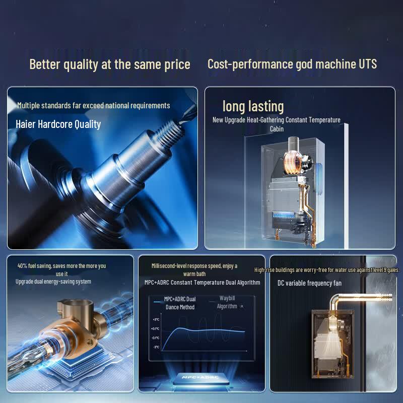 HAIER UTS 12L Газовый проточный водонагреватель, китайская вилка (адаптер в комплекте)