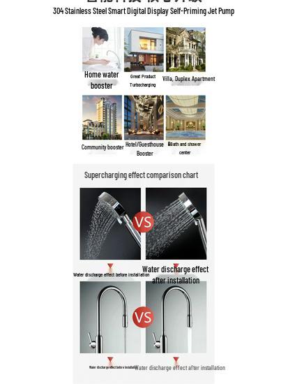 220V Stainless Steel Automatic Self-Priming Jet Pump for Home Well & Tap Water Pressure Boosting