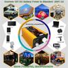 220V/6000W Inverter Solar Power System Battery Charger Complete Controller Home Grid Camp Phone Solar Panel