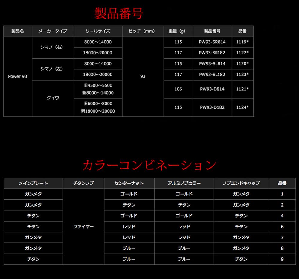 LIVRE 11211 Power 93 Daiwa Old Size Compatible Gunmetal Plate Gold G Spinning (Power 93) 4500~5500 (new 8000~14000) + PW93-D455-GMG [Large Reel/custom