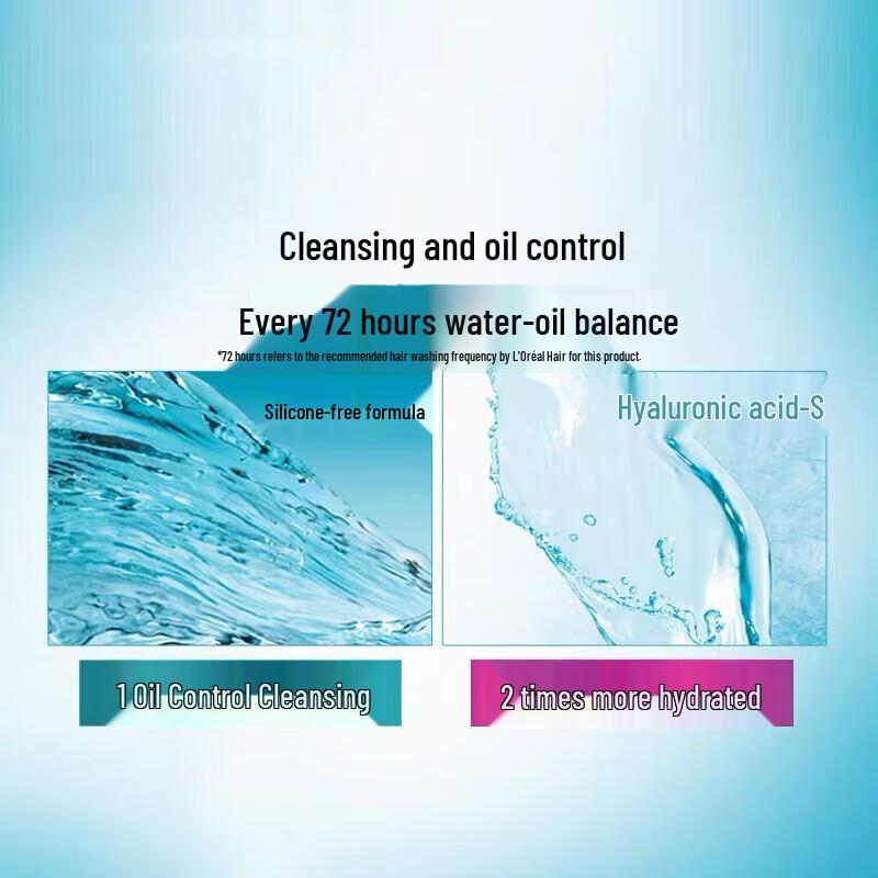 L'Oréal Hyaluronic Acid Hydrating Shampoo & Conditioner Set