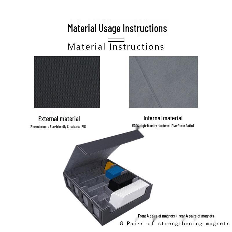 Четырехрядная коробка для хранения карт из ПУ кожи: Большая вместимость для 3000+ карт Yu-Gi-Oh