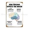 How Trauma Affects The Brain Therapist Office Decor Ptsd Recovery Cbt Dbt Therapy Metal Sign Cinema Funny Iron Tin Sign Poster