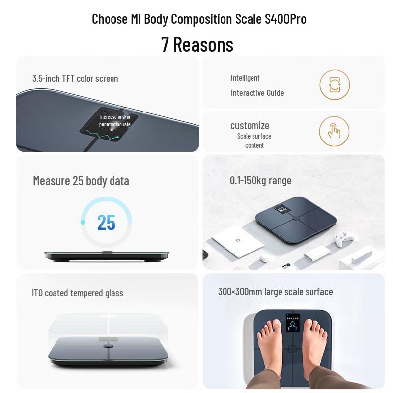 Умные весы для измерения жира в теле Xiaomi S400Pro (Китайская версия)