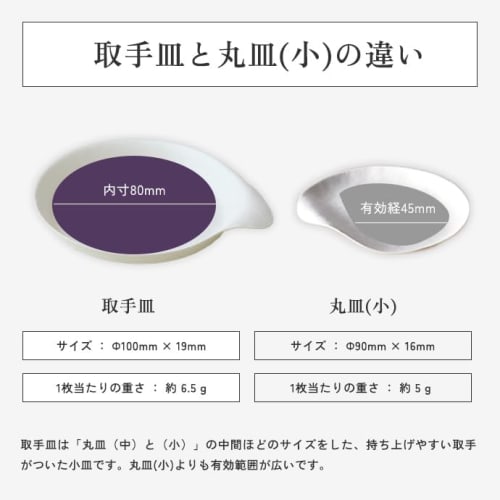 WASARA Disposable Paper Plates with Handles, Pack of 100